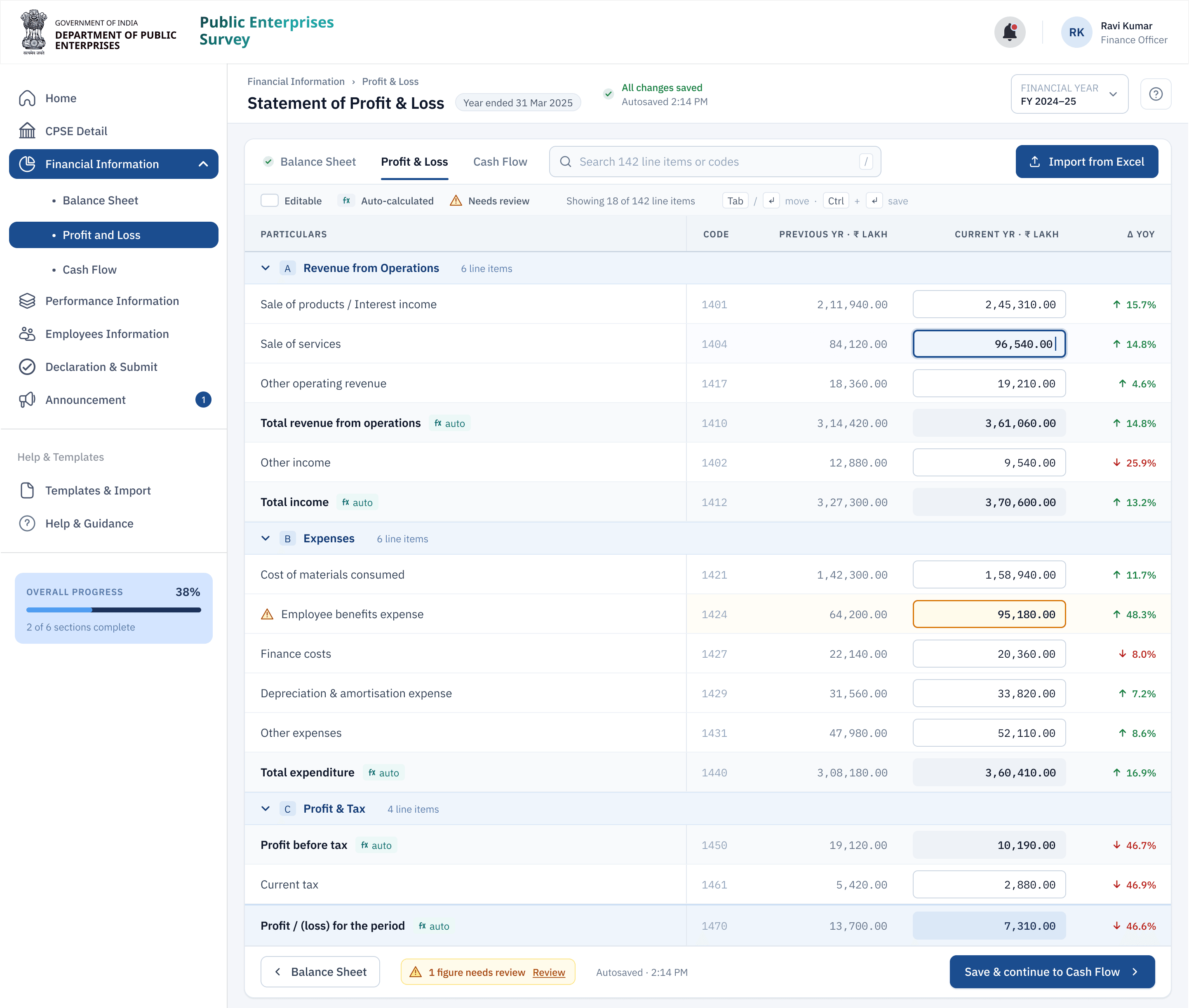 The redesigned data-entry workspace: a spreadsheet workbook with a sticky header, frozen first column, grouped sections, editable cells alongside auto-calculated totals, an active cell in focus, and a flagged value needing review.