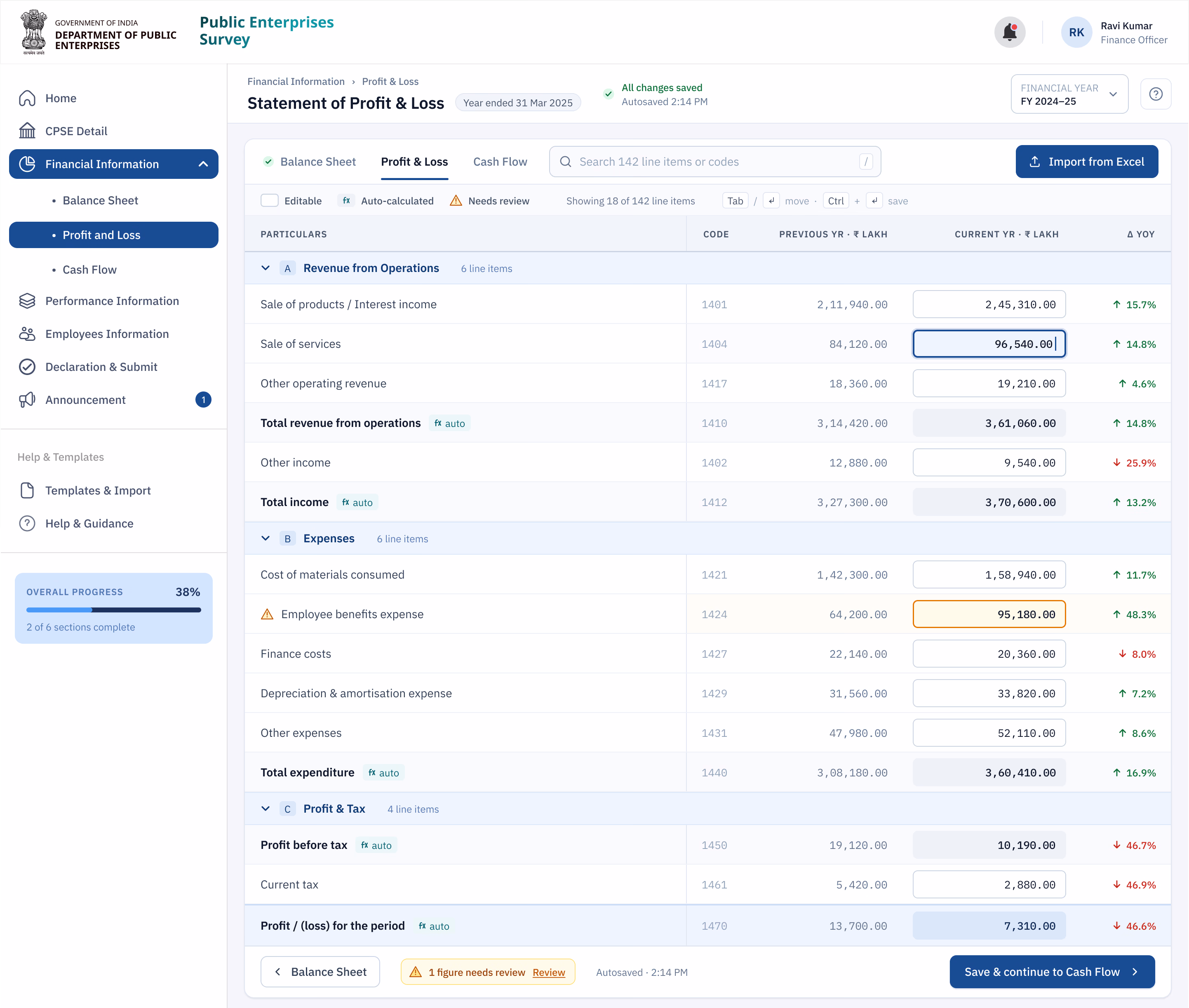 The redesigned data-entry workspace: a spreadsheet workbook with a sticky header, frozen first column, grouped sections, editable cells alongside auto-calculated totals, an active cell in focus, and a flagged value needing review.