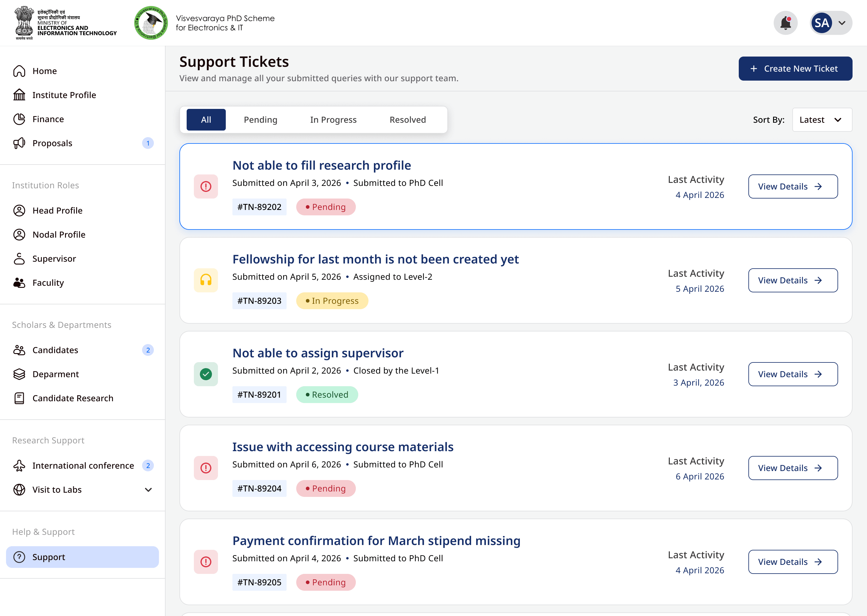 Support Tickets screen listing institution queries with status chips (Pending, In Progress, Resolved), ticket numbers, and where each was routed — submitted to the PhD Cell or escalated to a support level.