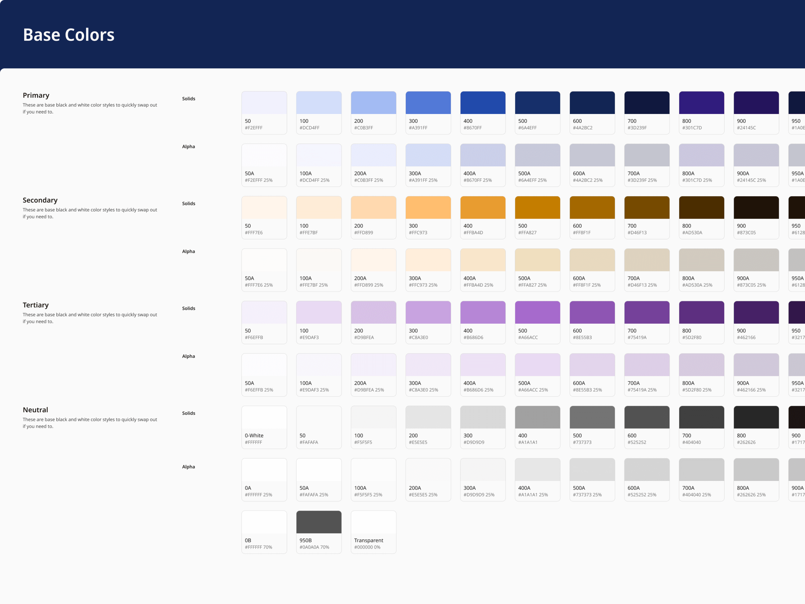Base colour ramps — primary, secondary, tertiary and neutral